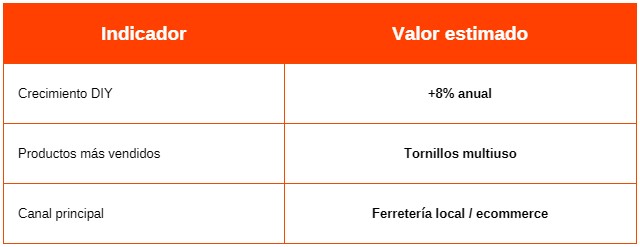 tabla 6